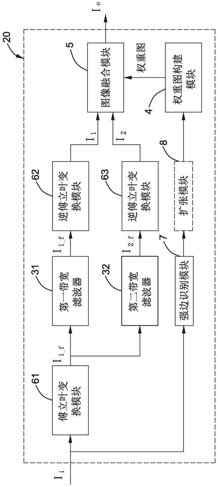 Method and system for reducing ringing in x-ray images