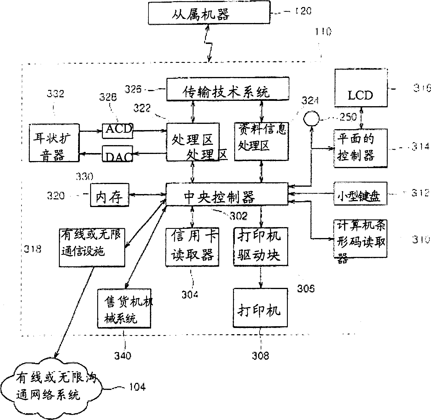 Managing system for vending machine