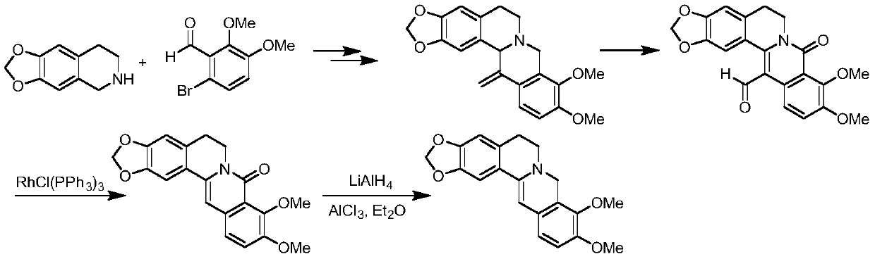 A kind of preparation method of dihydroberberine