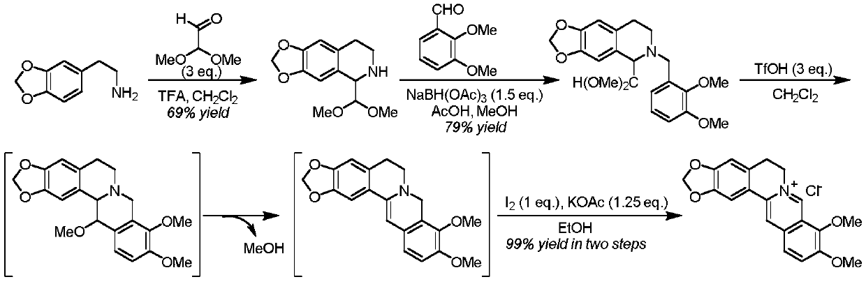 A kind of preparation method of dihydroberberine