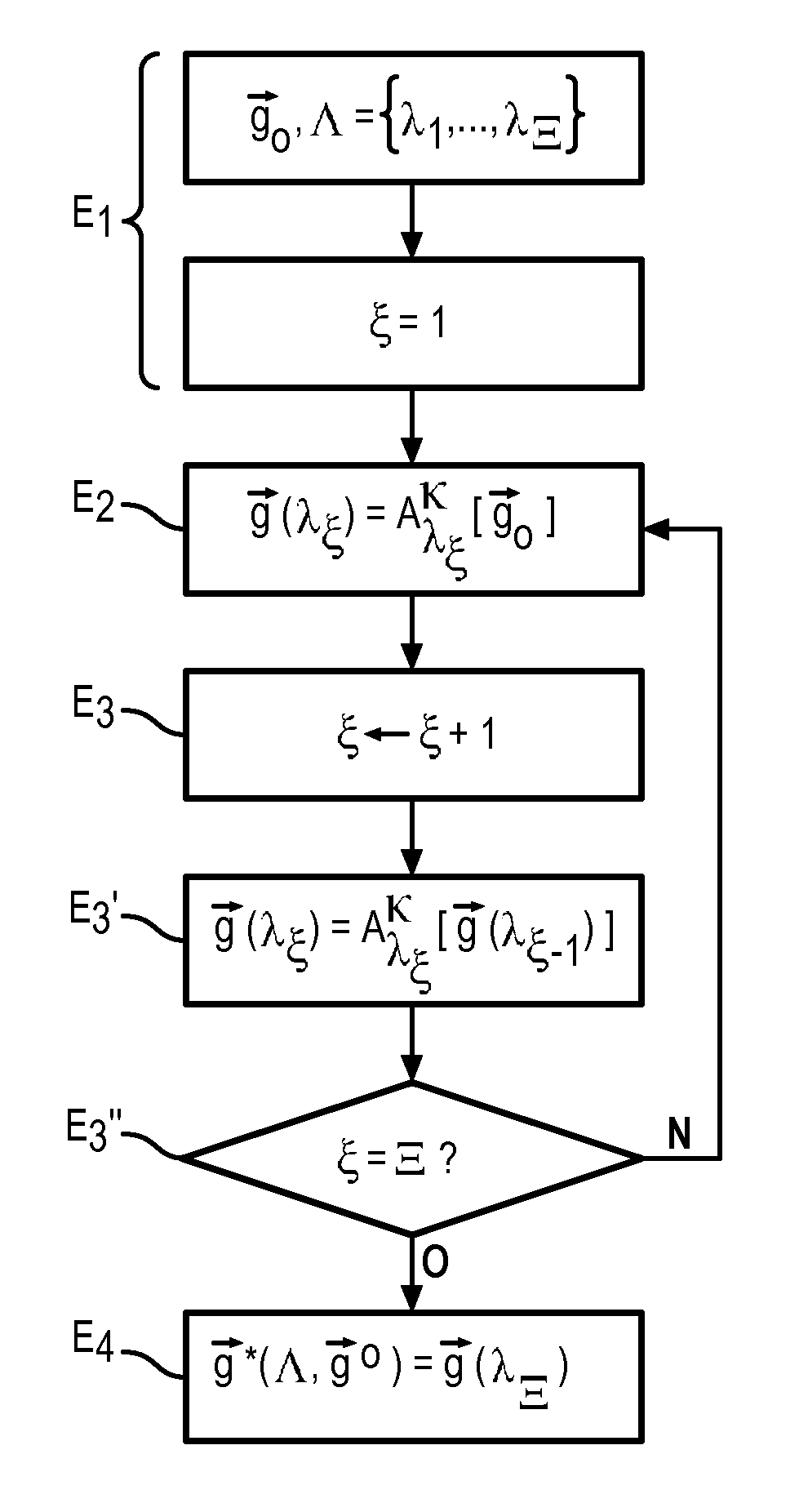 Tomographic reconstruction of a moving object