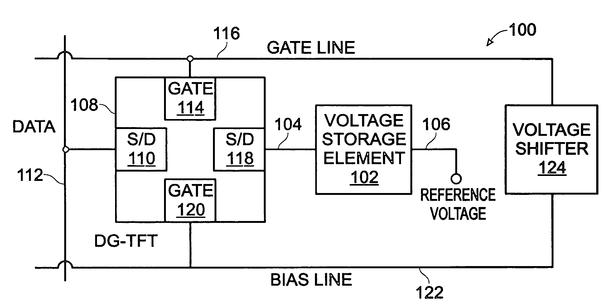 Dual-gate transistor display