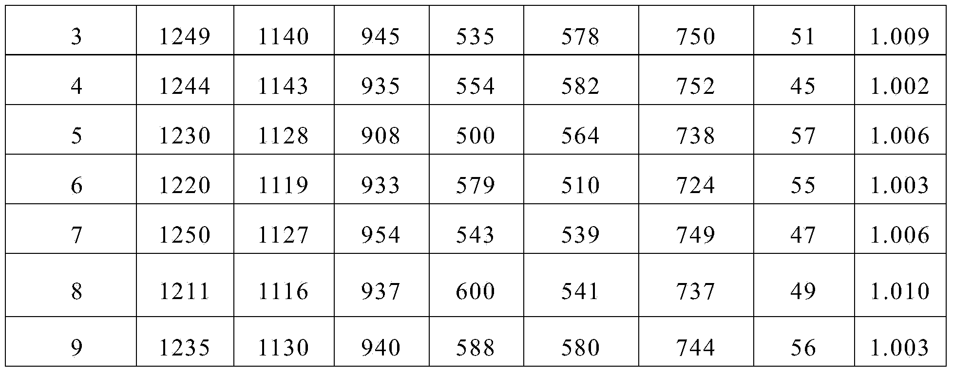 High-strength vanadium-containing high-manganese non-magnetic steel and production method thereof