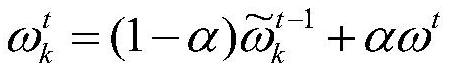 Differential privacy federal modeling method and device for resisting inference attack of semi-honest server