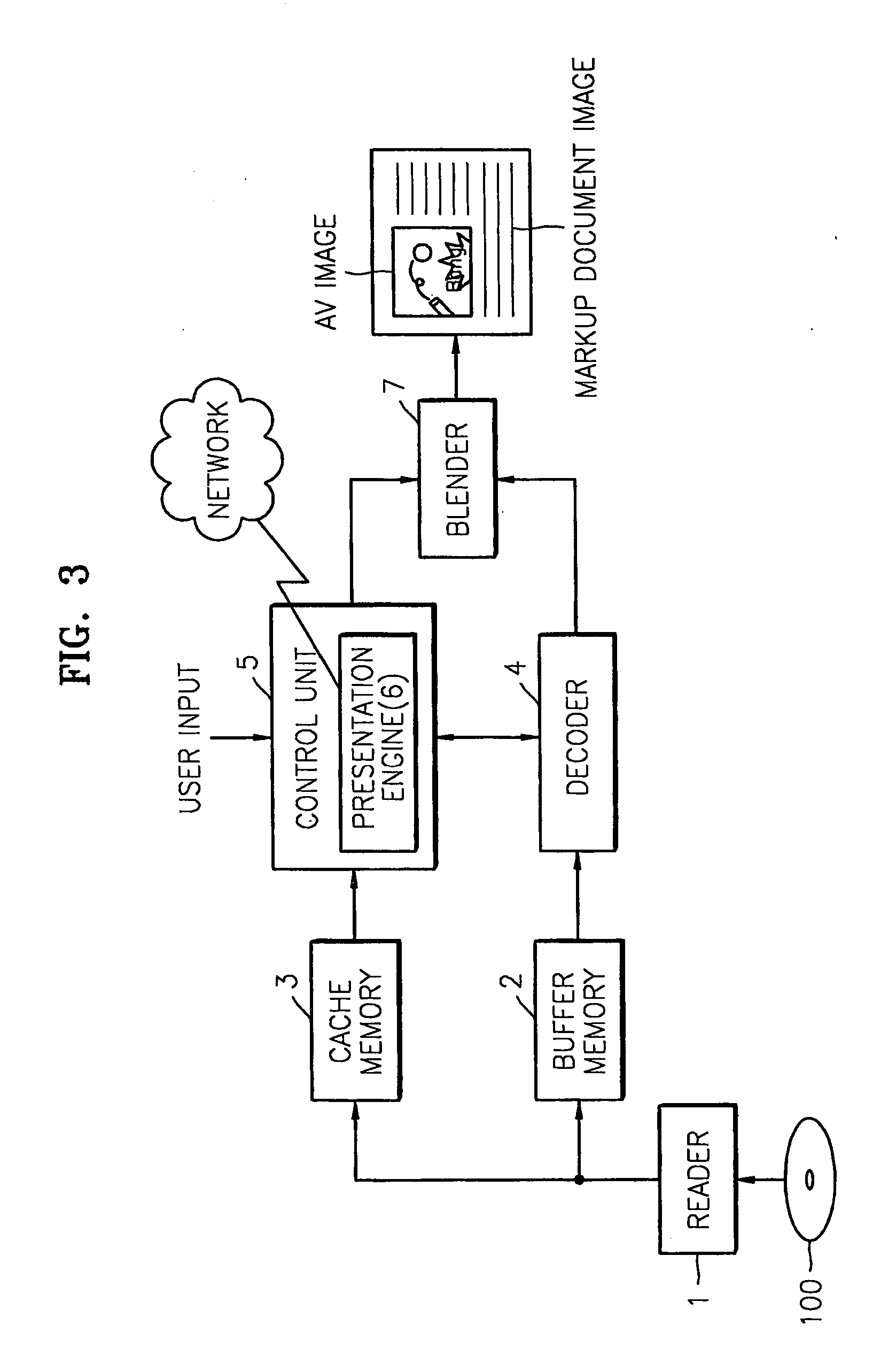 Apparatus and method for reproducing interactive contents by controlling font according to aspect ratio conversion