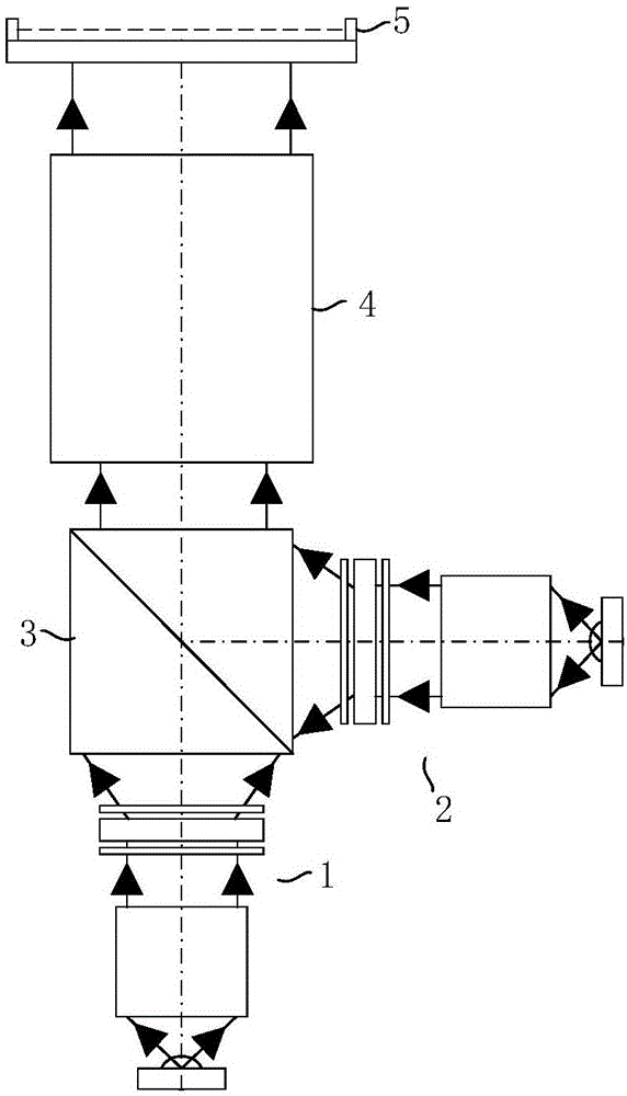 Optical projection system for realizing large-size photocuring 3D printing