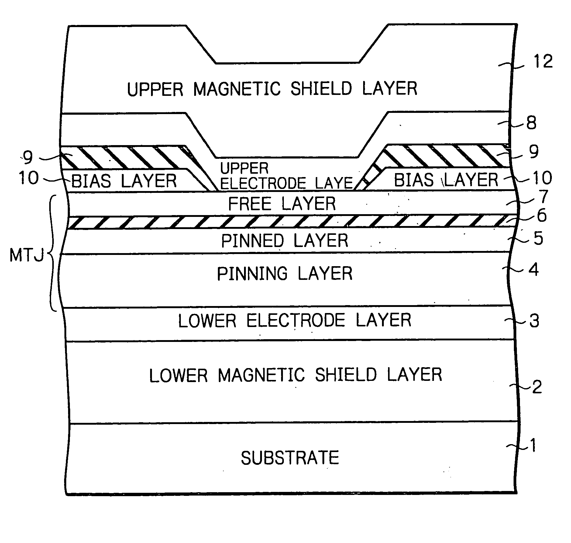 Magnetoresistive effect transducer having longitudinal bias layer directly connected to free layer