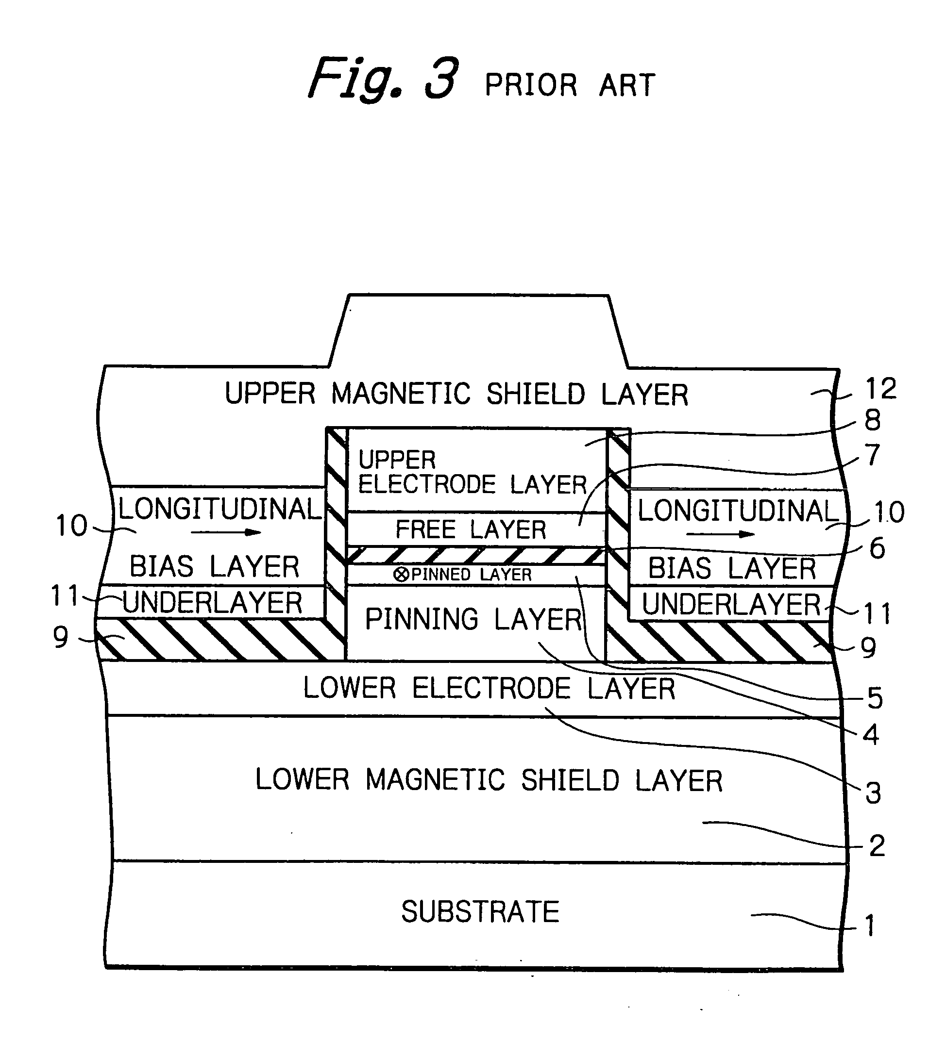 Magnetoresistive effect transducer having longitudinal bias layer directly connected to free layer