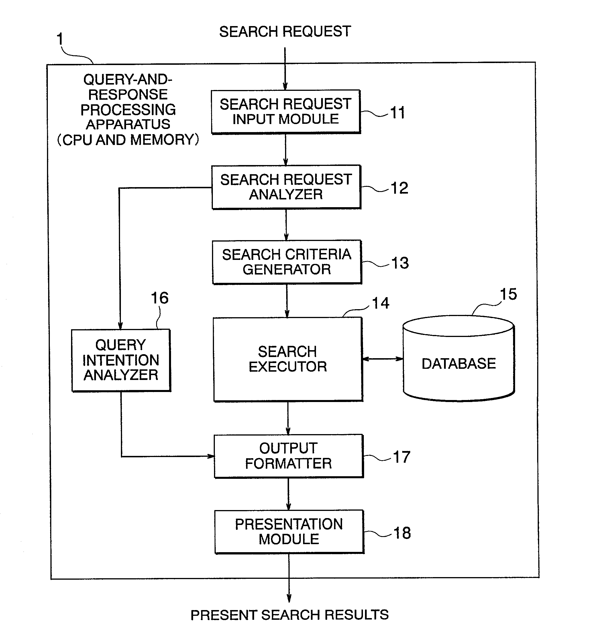 Queries-and-responses processing method, queries-and-responses processing program, queries-and-responses processing program recording medium, and queries-and-responses processing apparatus