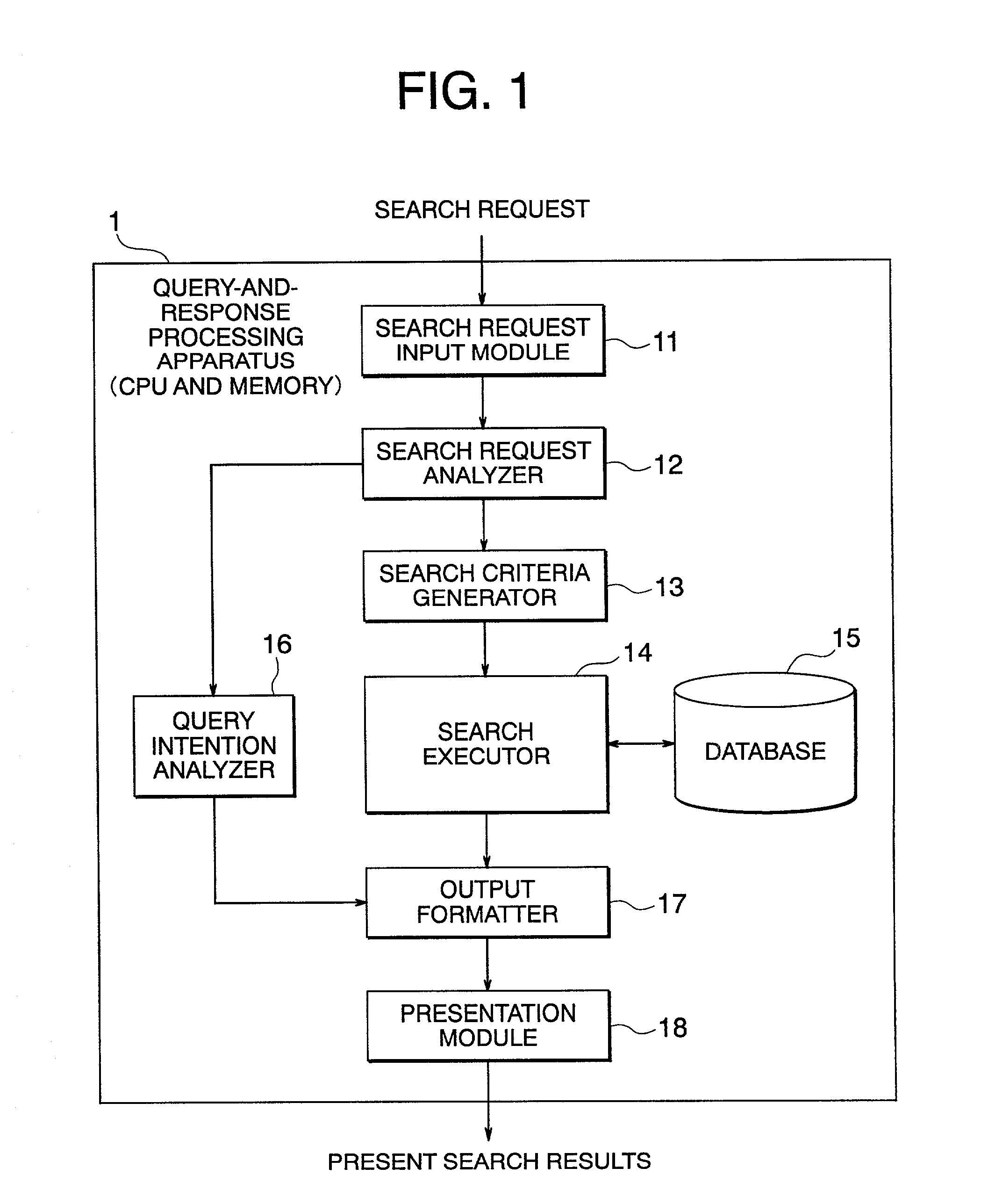 Queries-and-responses processing method, queries-and-responses processing program, queries-and-responses processing program recording medium, and queries-and-responses processing apparatus