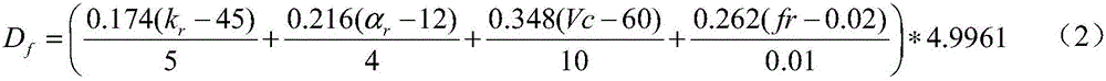 Optimization method for CFRP (carbon fiber reinforced plastics) and titanium alloy laminated structure reaming process