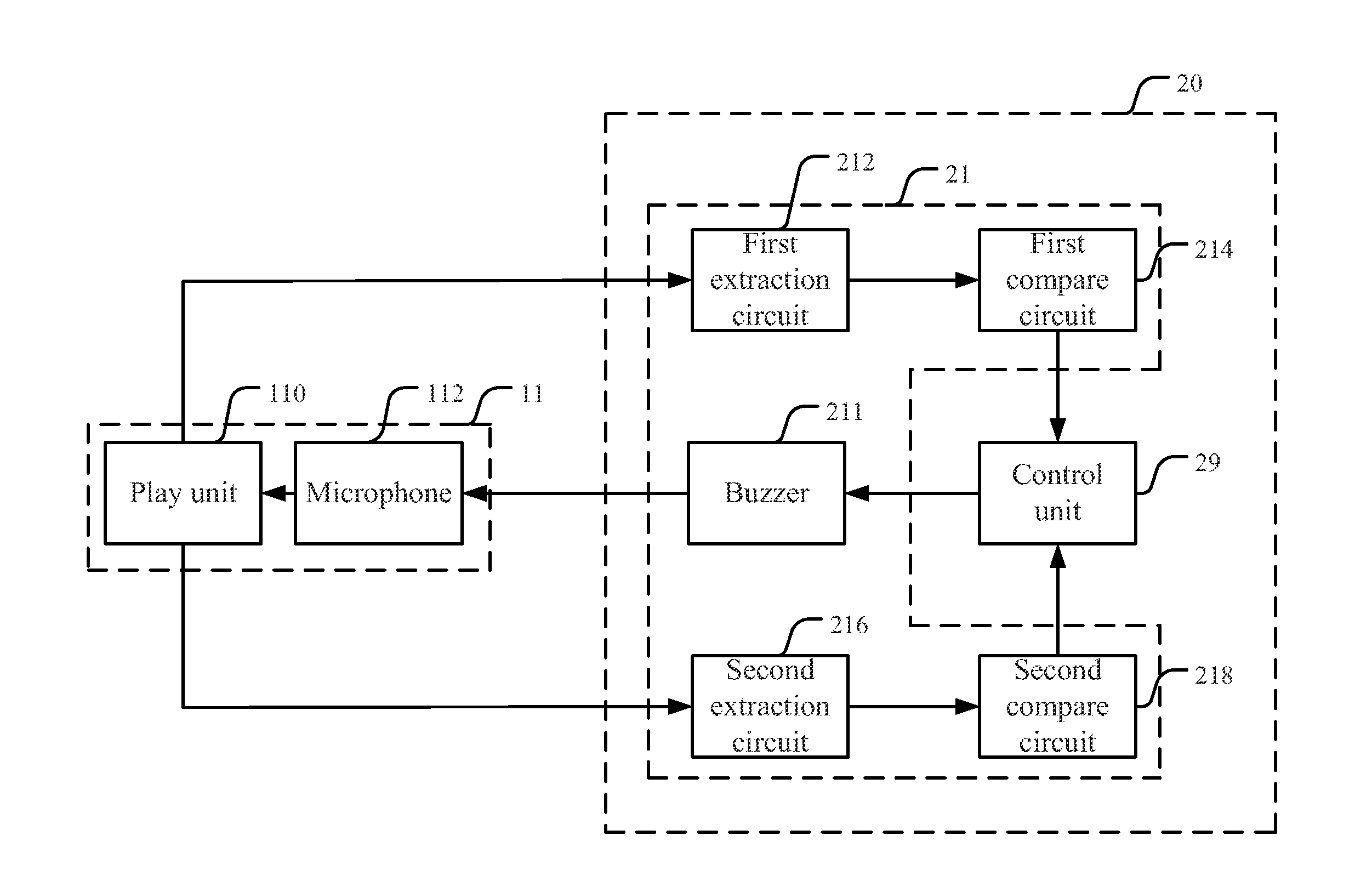 Automatic testing apparatus