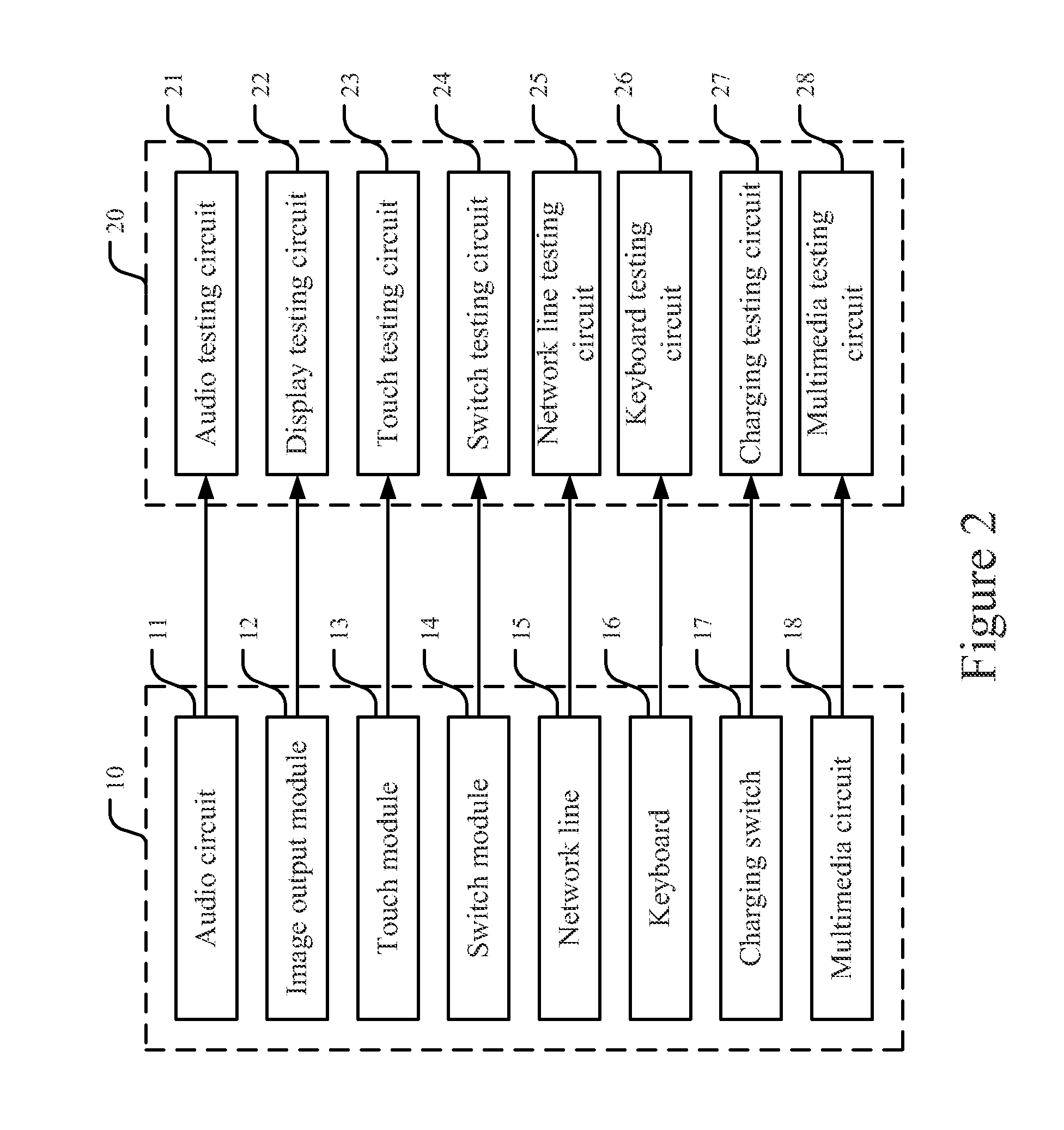 Automatic testing apparatus