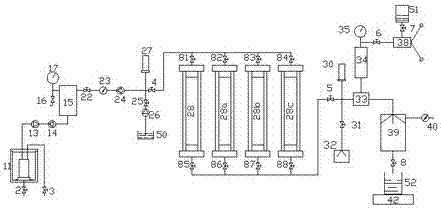 Porous medium permeability testing device