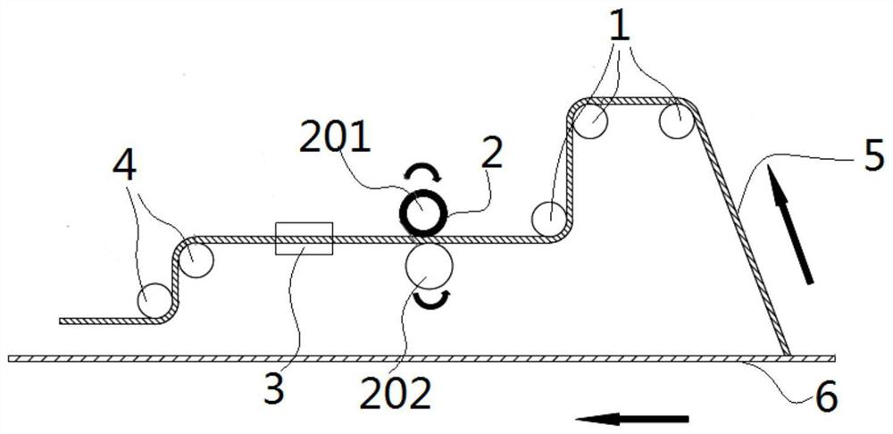 Rim charge control system and hose welding process thereof