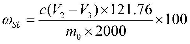 Method for determining antimony content in antimony oxide master batch by cerous sulfate titration method