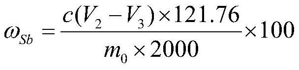 Method for determining antimony content in antimony oxide master batch by cerous sulfate titration method