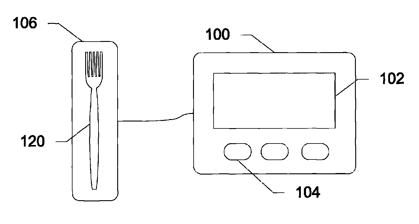 Devices, systems and methods to control caloric intake