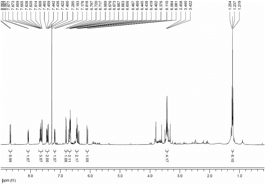 Fluorescent probe for detecting cysteine in cell