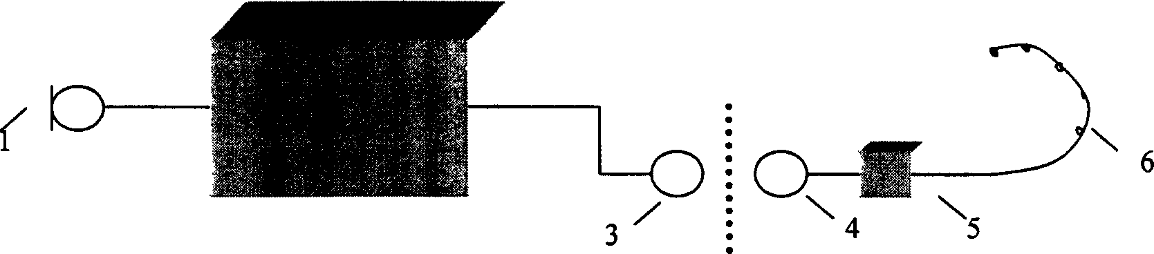 Harmonic synchronous type electronic cochlea