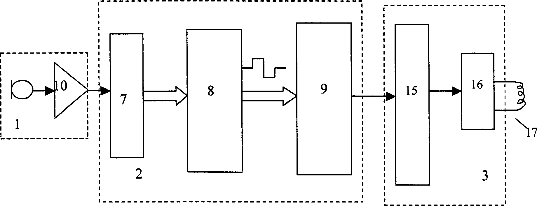 Harmonic synchronous type electronic cochlea