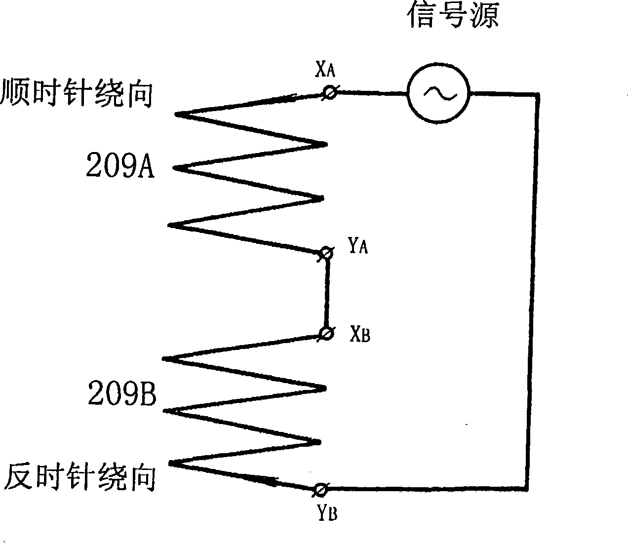 Multimedia audio system with audio digital interface