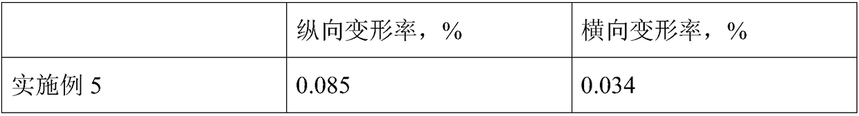 Manufacturing method capable of inhibiting water encounter swelling of bamboo products