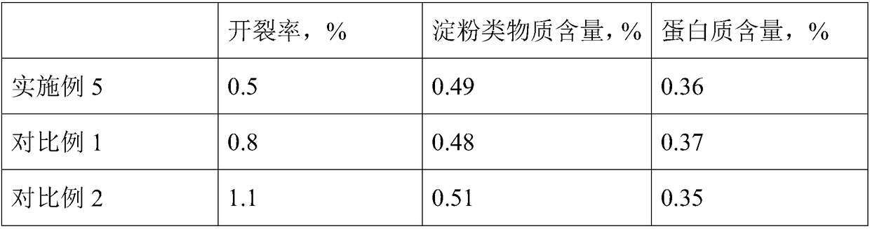 Manufacturing method capable of inhibiting water encounter swelling of bamboo products