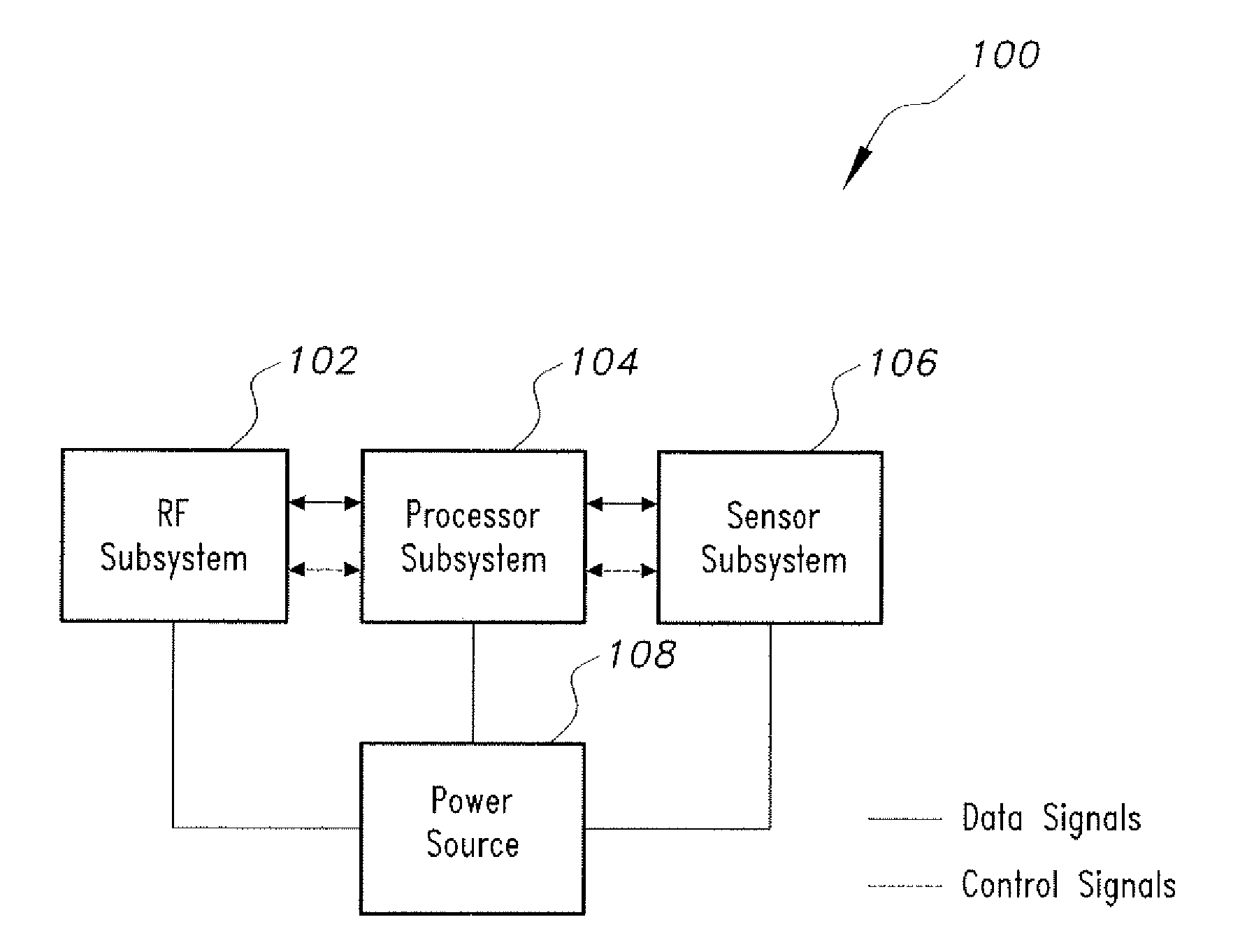 Wireless sensor network with energy efficient protocols