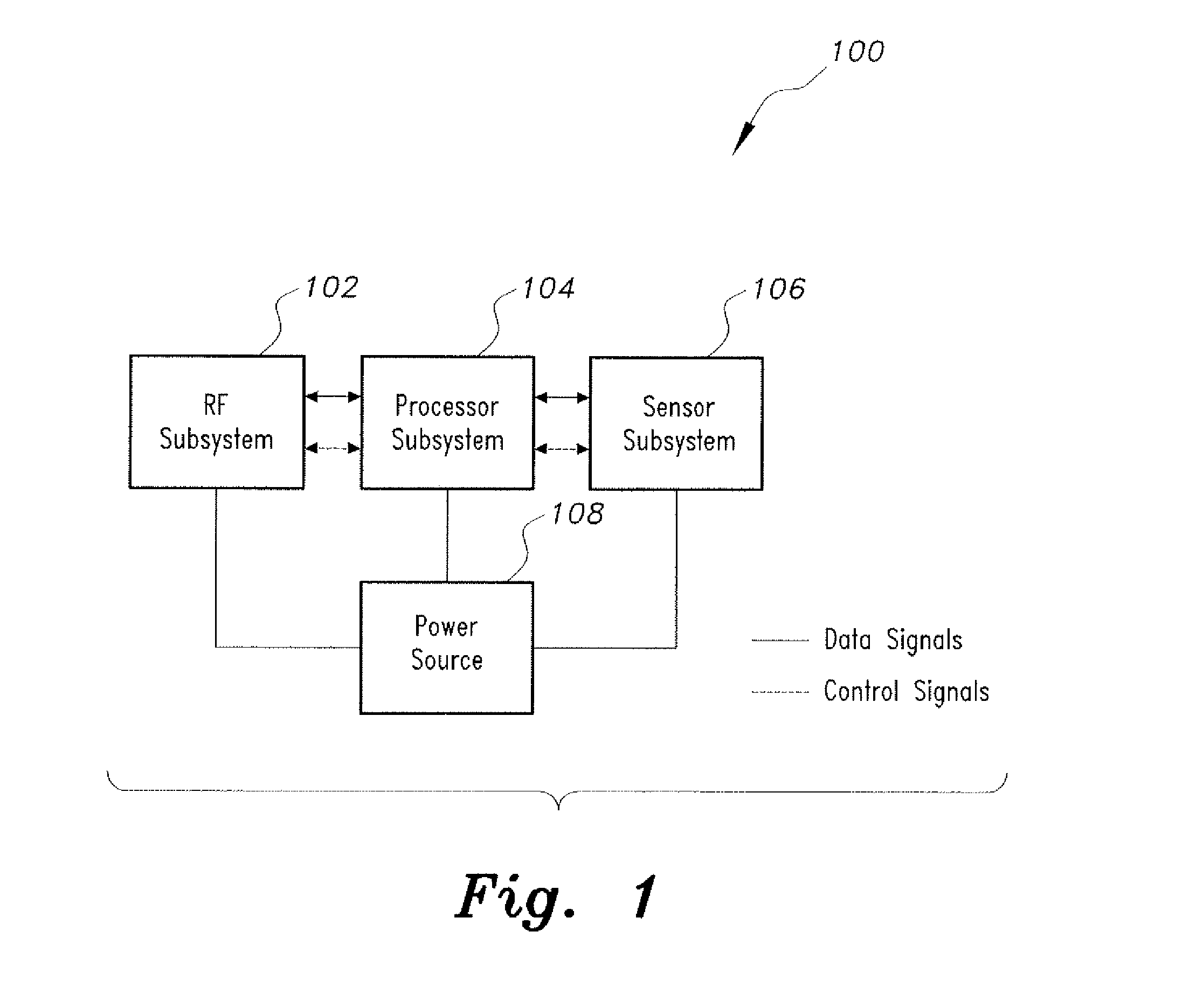 Wireless sensor network with energy efficient protocols