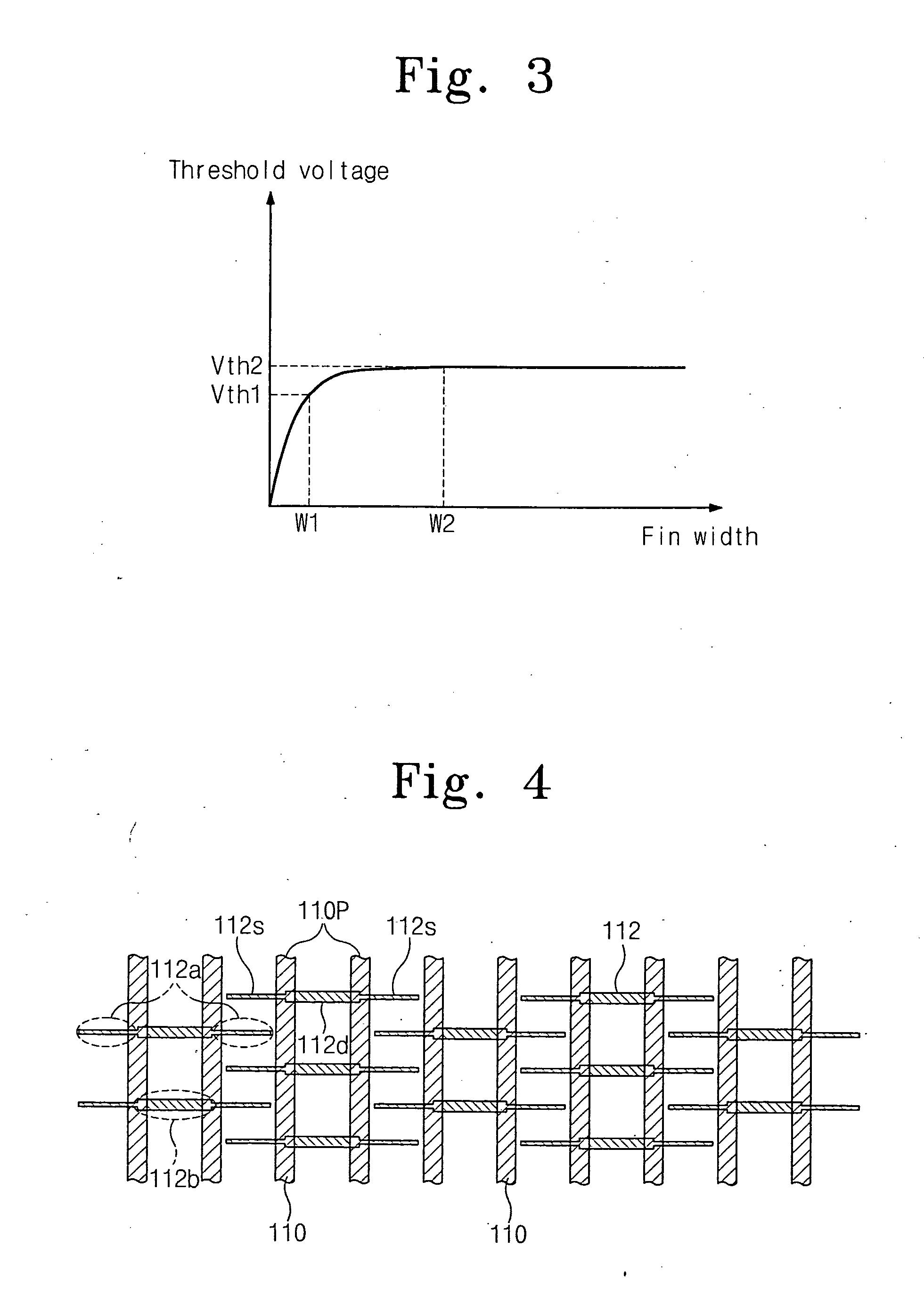 Fin field effect transistors and methods of fabricating the same