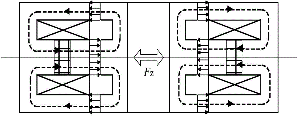 Structure for achieving five-freedom-degree suspension of rotor through axial mixed magnetic bearings