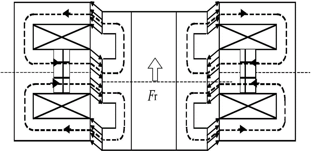 Structure for achieving five-freedom-degree suspension of rotor through axial mixed magnetic bearings