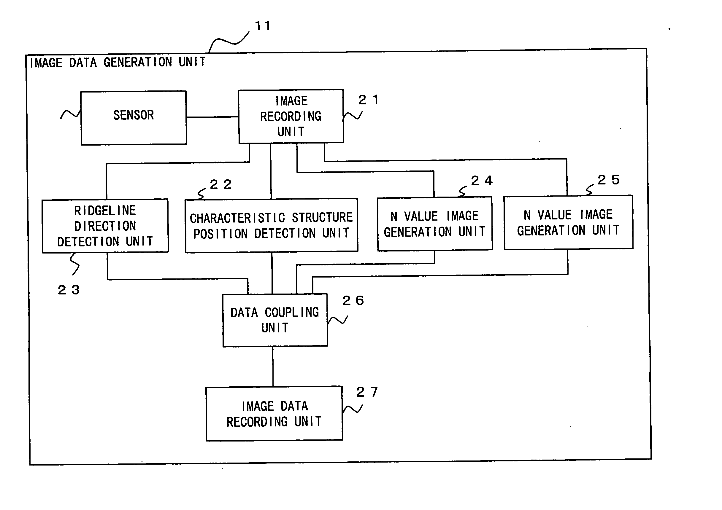 Image matching apparatus, image matching method, and image matching program