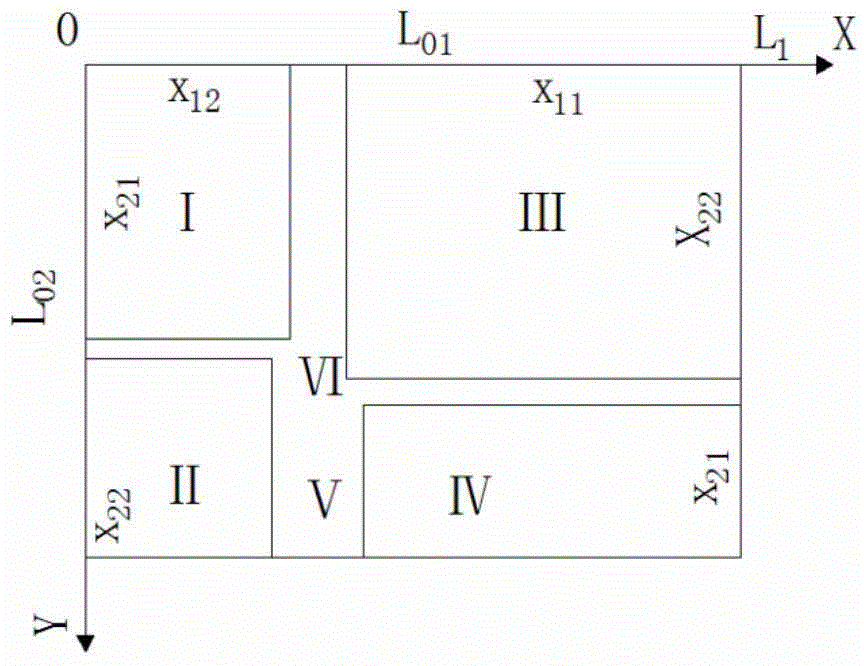 Dislocation palletizing programming method