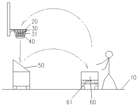 Basketball shooting training automatic collection system