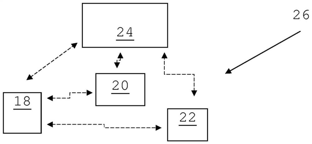 Troubleshooting in DC Power System