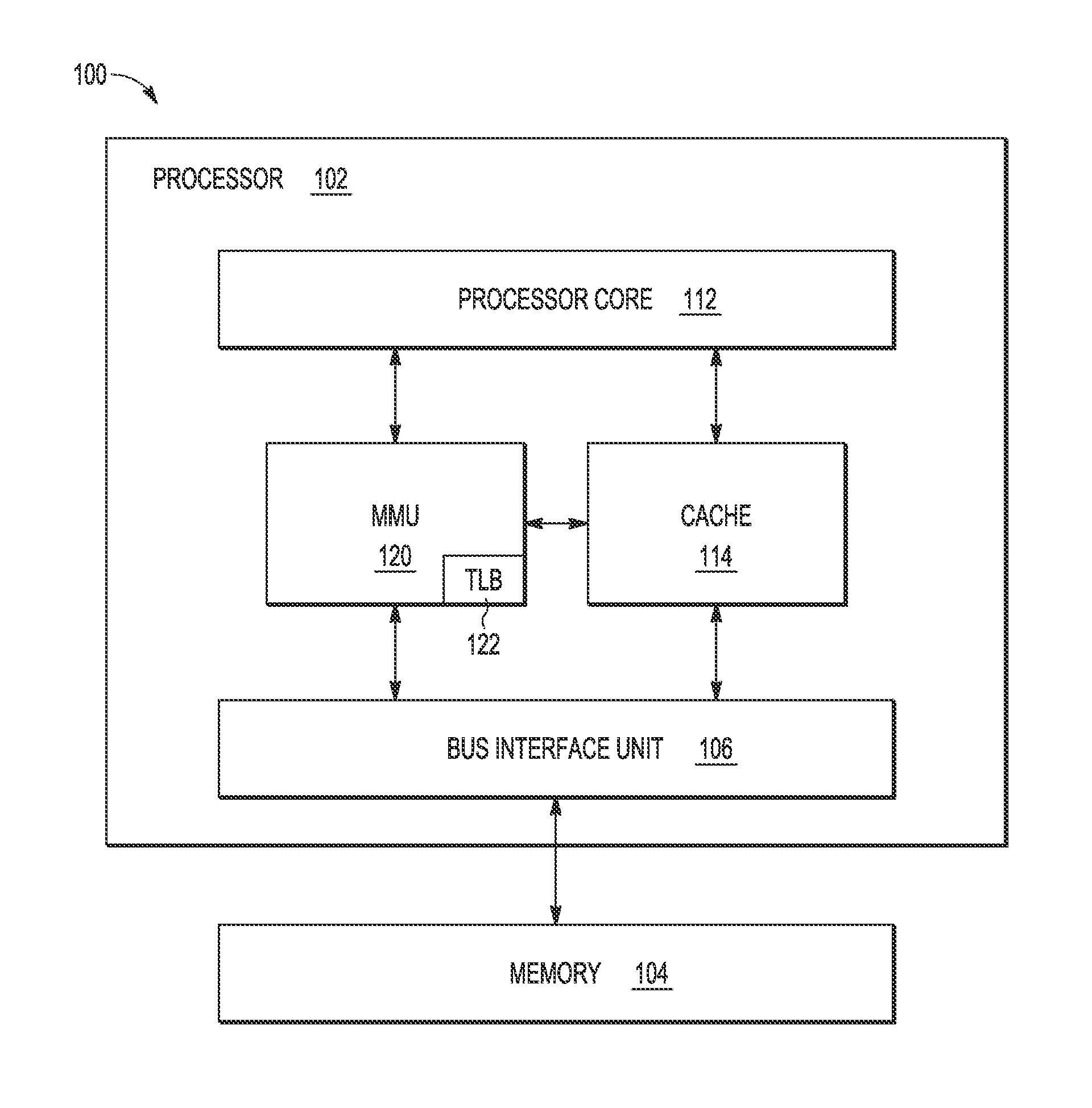 Data Type Dependent Memory Scrubbing