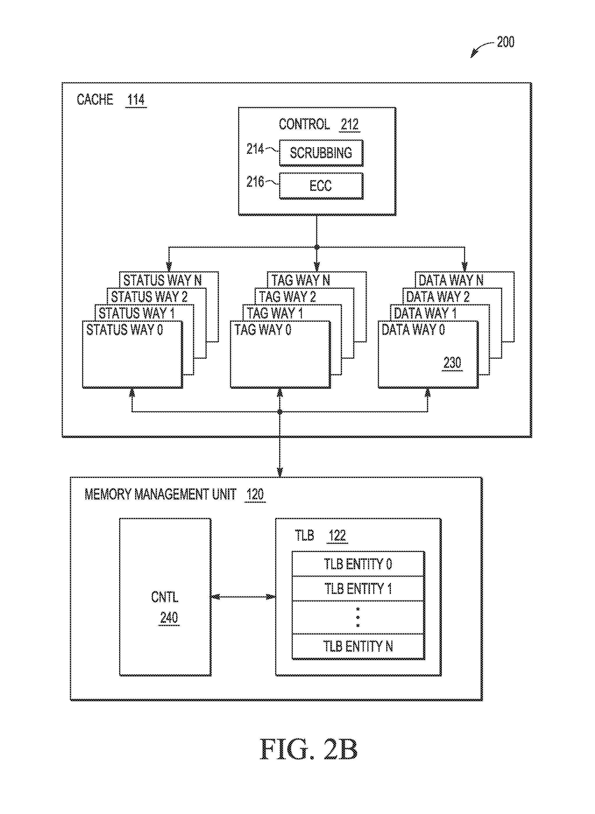 Data Type Dependent Memory Scrubbing