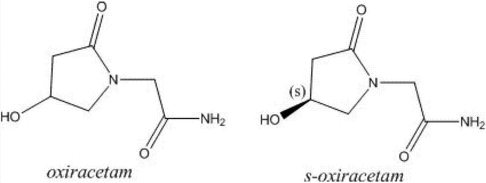 Levo-oxiracetam freeze-dried powder for injection