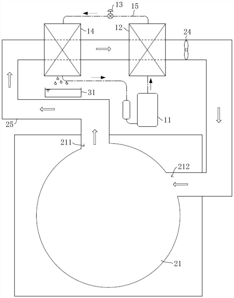 Drying control method of drying system