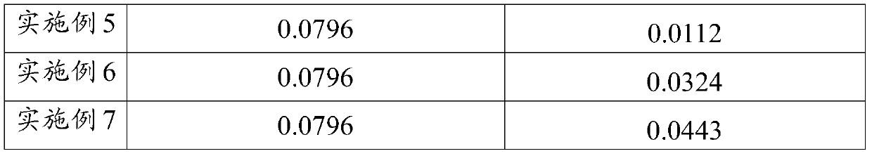 Resource recycling method of construction waste and remediation agent for heavy metal polluted soil