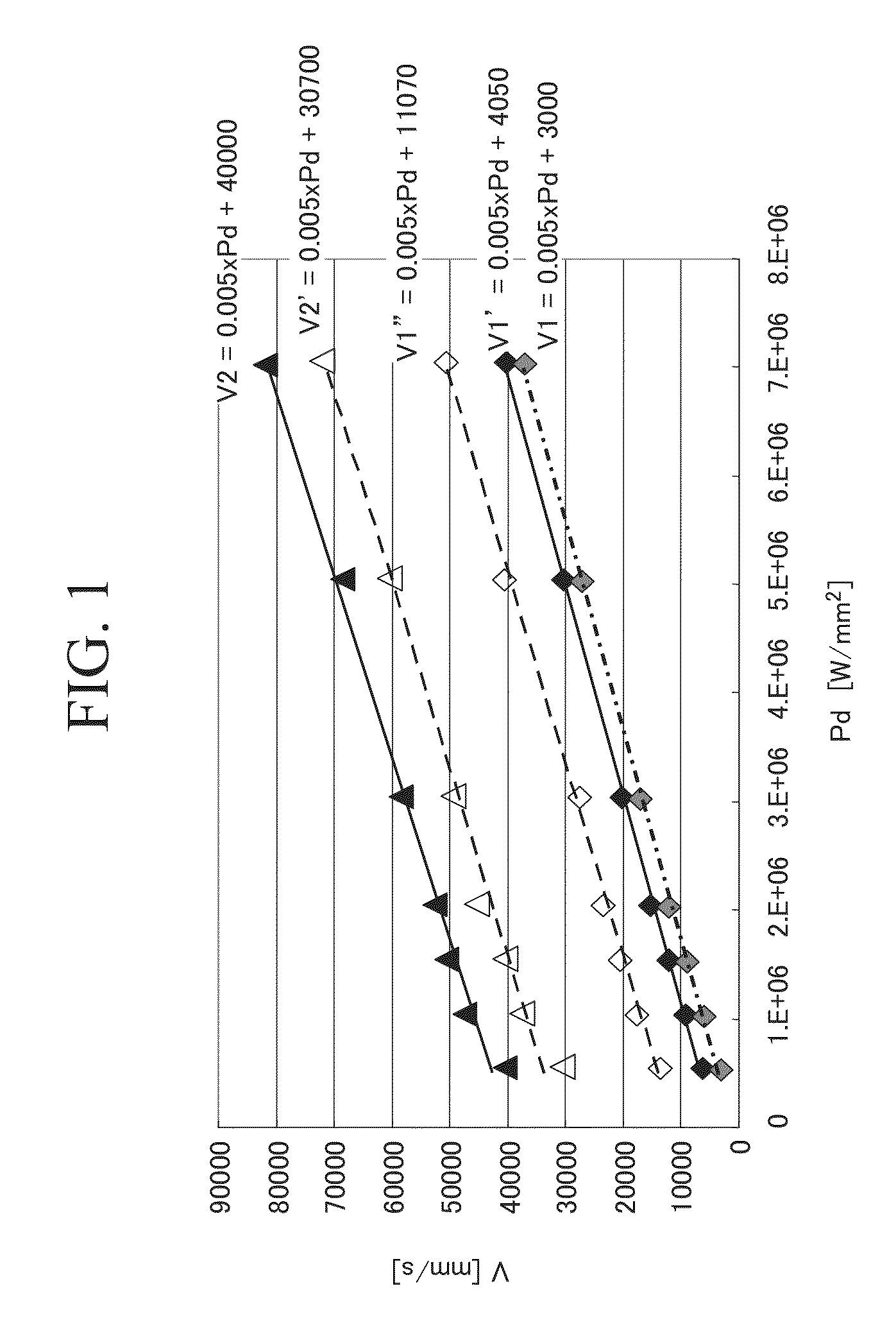 Grain-oriented electrical steel sheet and method for producing same