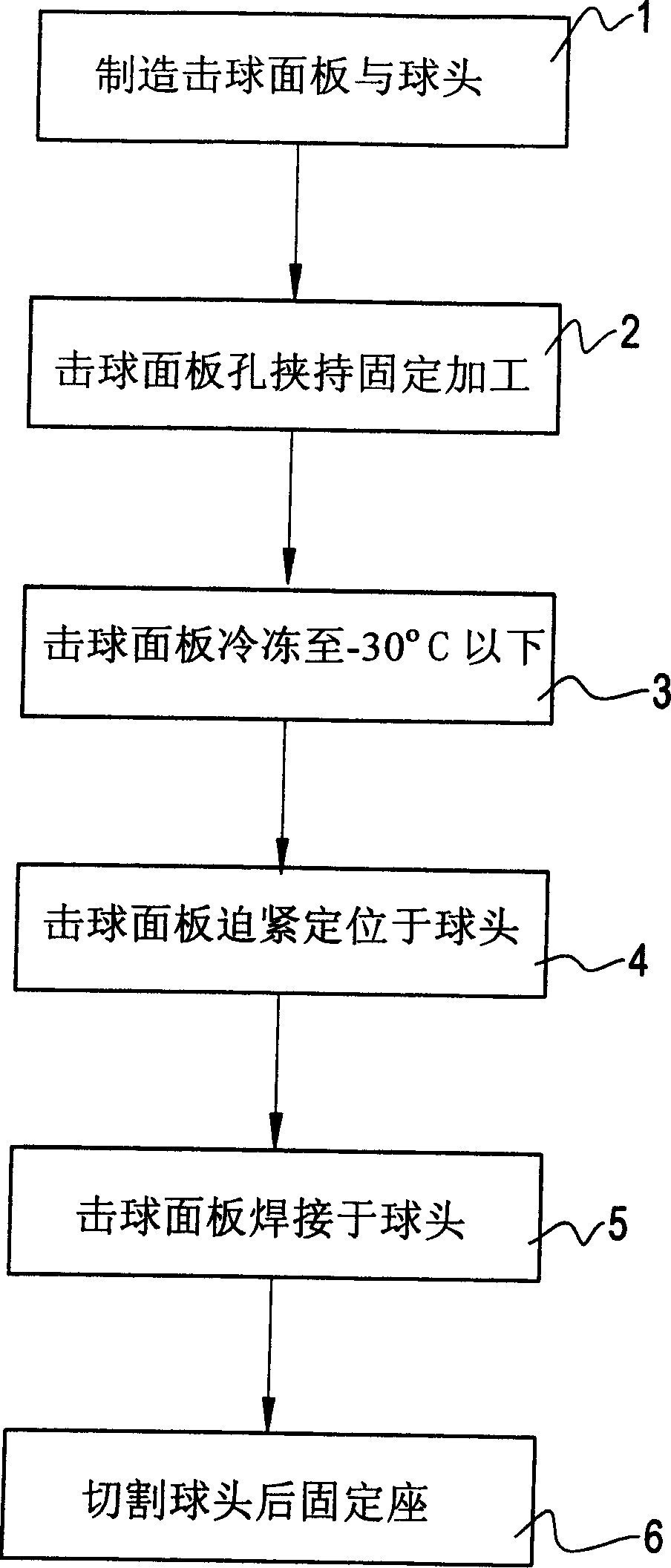 Golf head and connecting method of its surface plate