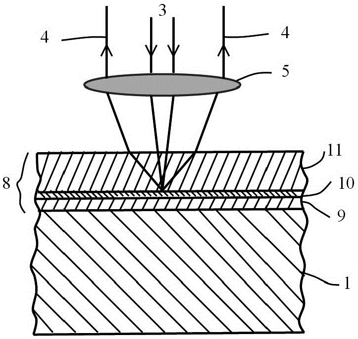 Nondestructive testing method of residual stress of thermally grown oxide layers in thermal barrier coatings