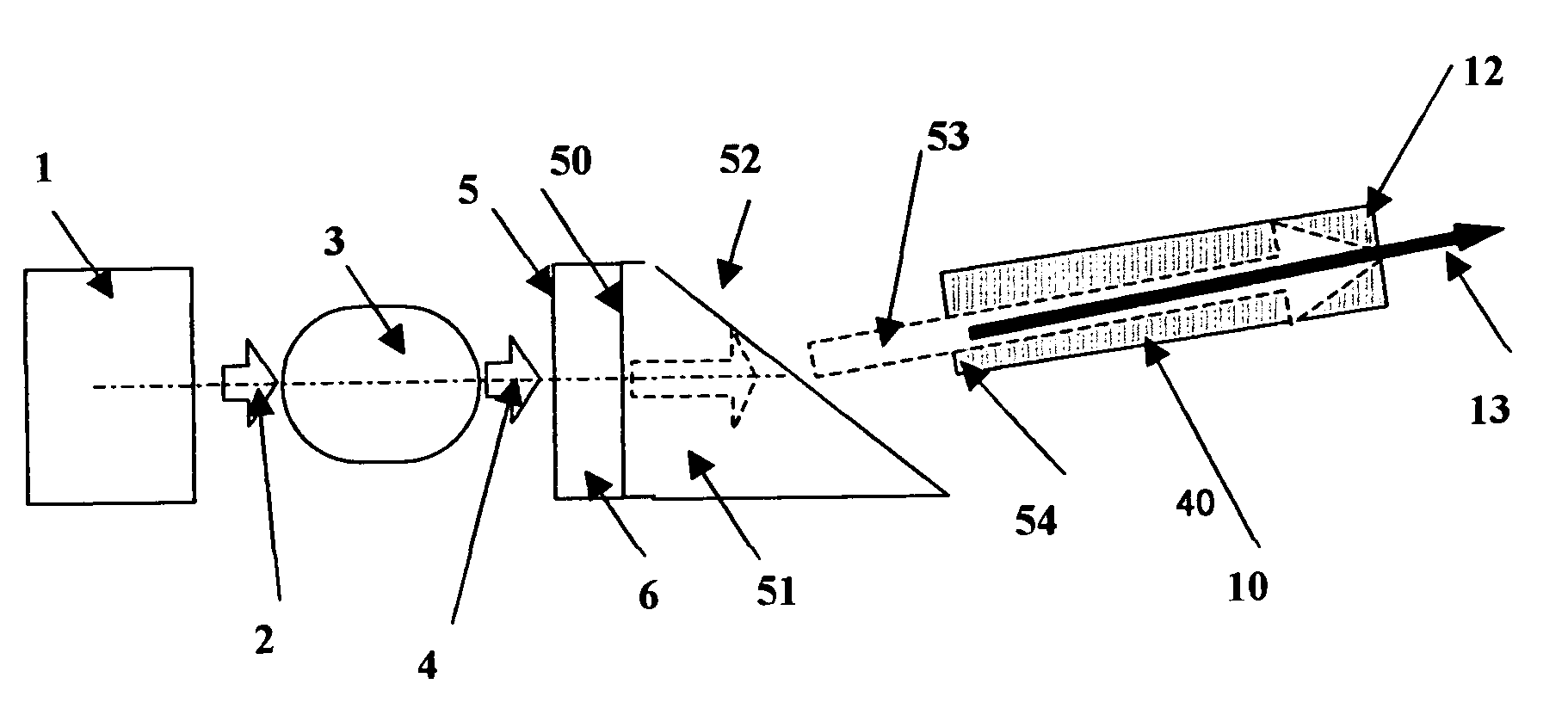 Solid-state laser arrays using nonlinear frequency conversion in periodically poled materials