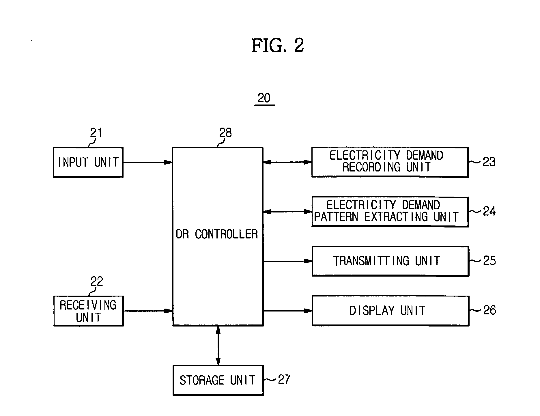 Demand response method, computer-readable medium and system