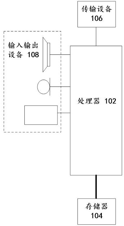 Method and device for determining request result, storage medium and electronic device