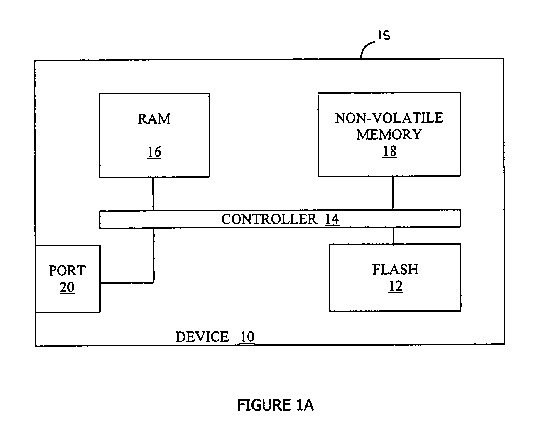 Flash memory management method that is resistant to data corruption by power loss