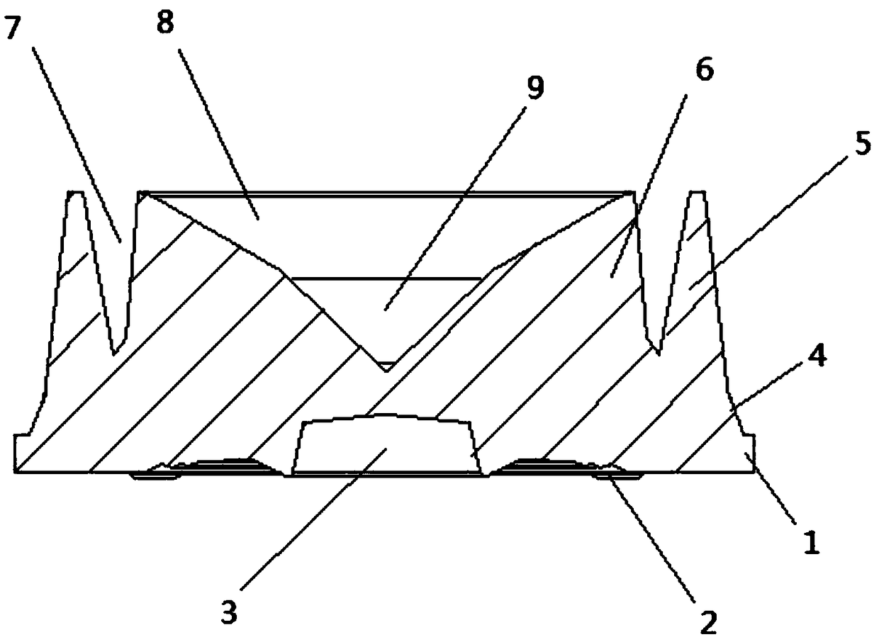 Reflective lens for ultrathin backlight module group